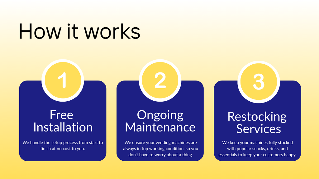 (Sample) Coconut Bar Soap